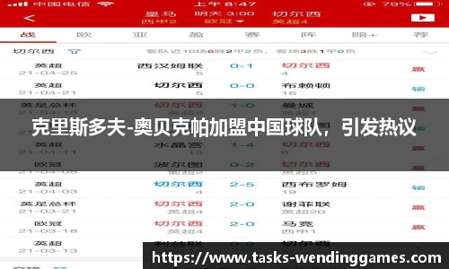 克里斯多夫-奥贝克帕加盟中国球队，引发热议