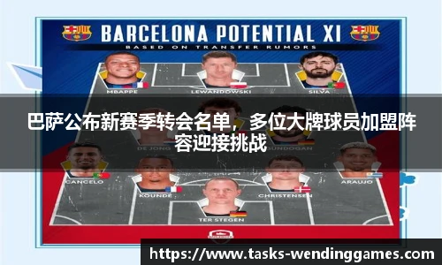 巴萨公布新赛季转会名单，多位大牌球员加盟阵容迎接挑战