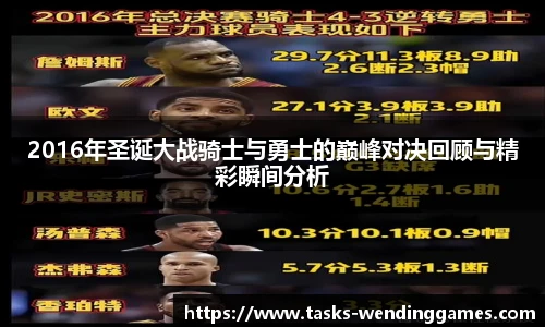 2016年圣诞大战骑士与勇士的巅峰对决回顾与精彩瞬间分析