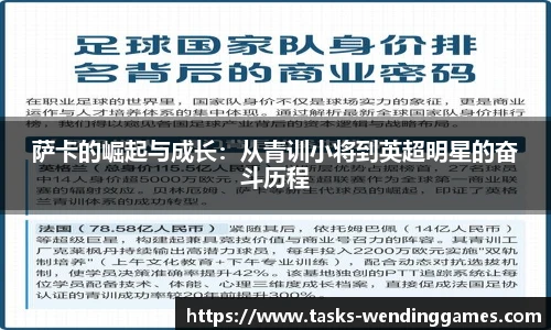 萨卡的崛起与成长：从青训小将到英超明星的奋斗历程